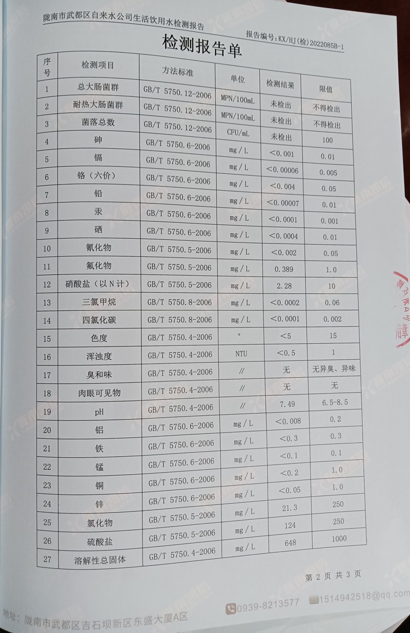 2022年5月21日武都城區(qū)飲用水檢測報告